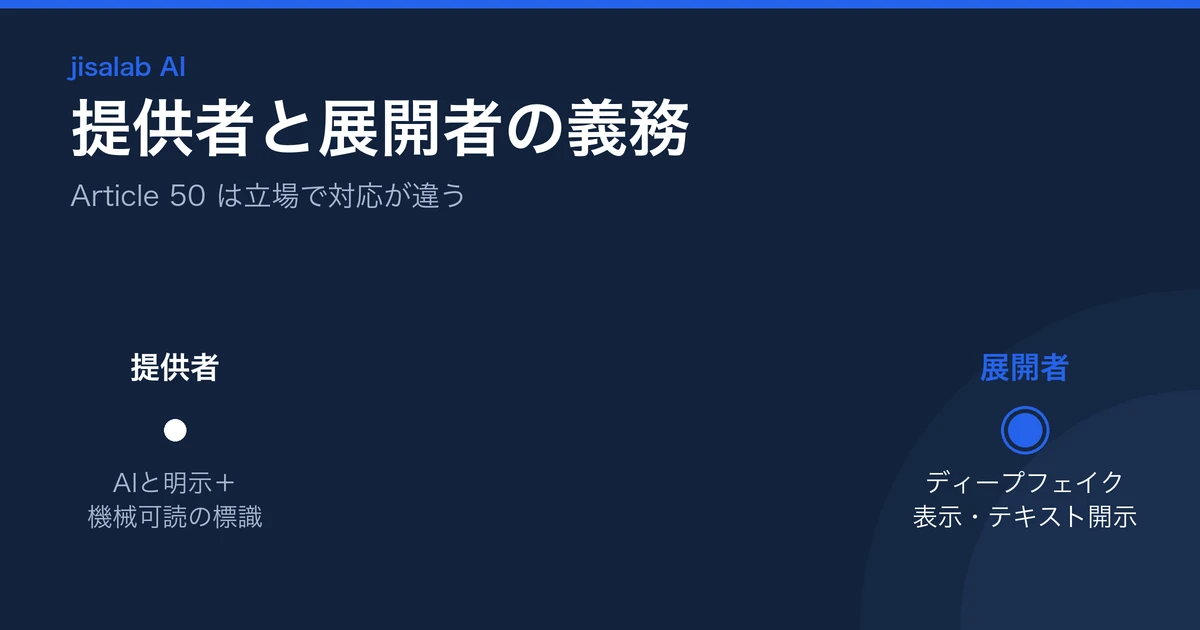 提供者と展開者の義務の違いを示す図解