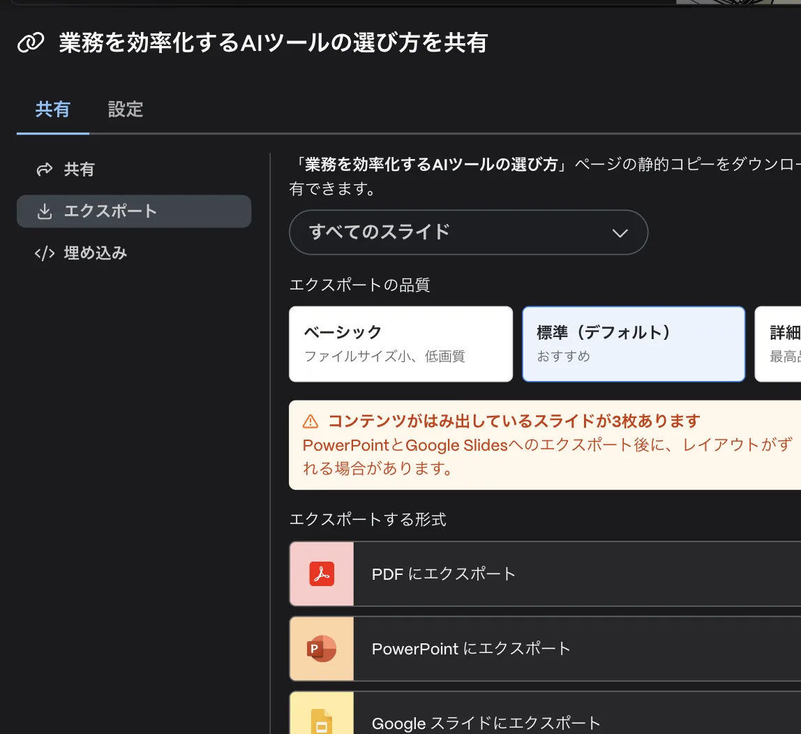 Gammaのエクスポート画面。PDF/PowerPoint/Googleスライド/PNGへの書き出しと品質選択、はみ出しスライドの警告が表示されている。